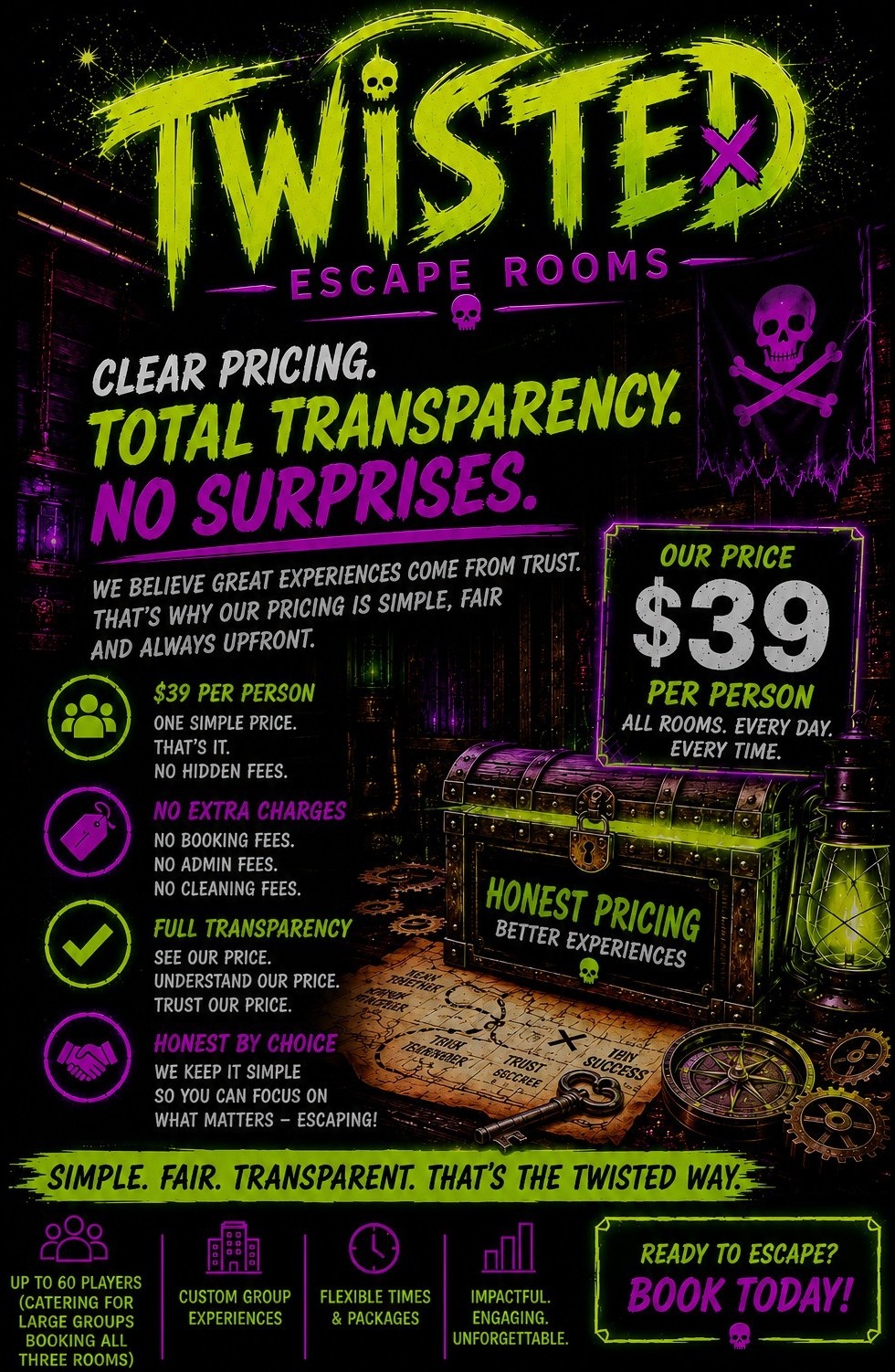 Twisted Escape Rooms pricing — $39 per person, no hidden fees