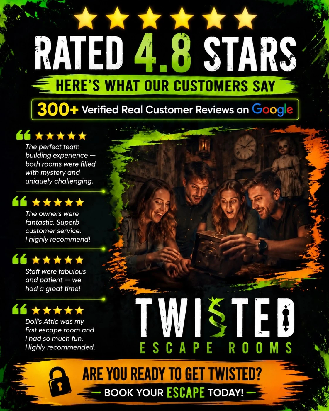 Customer feedback — Twisted Escape Rooms Vancouver WA